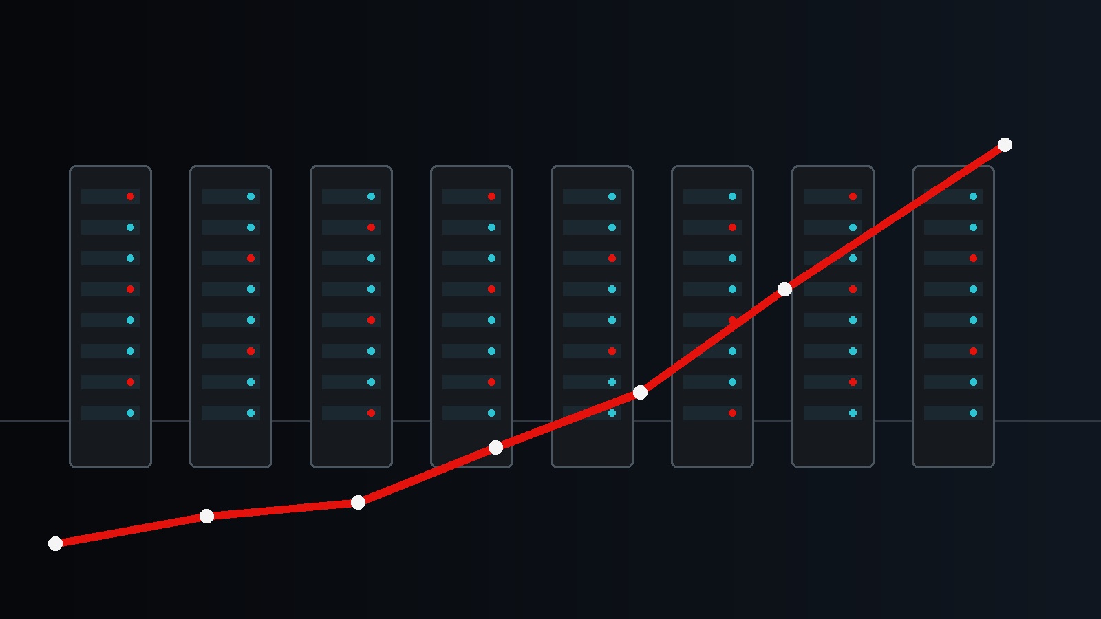 AI data center electricity demand concept