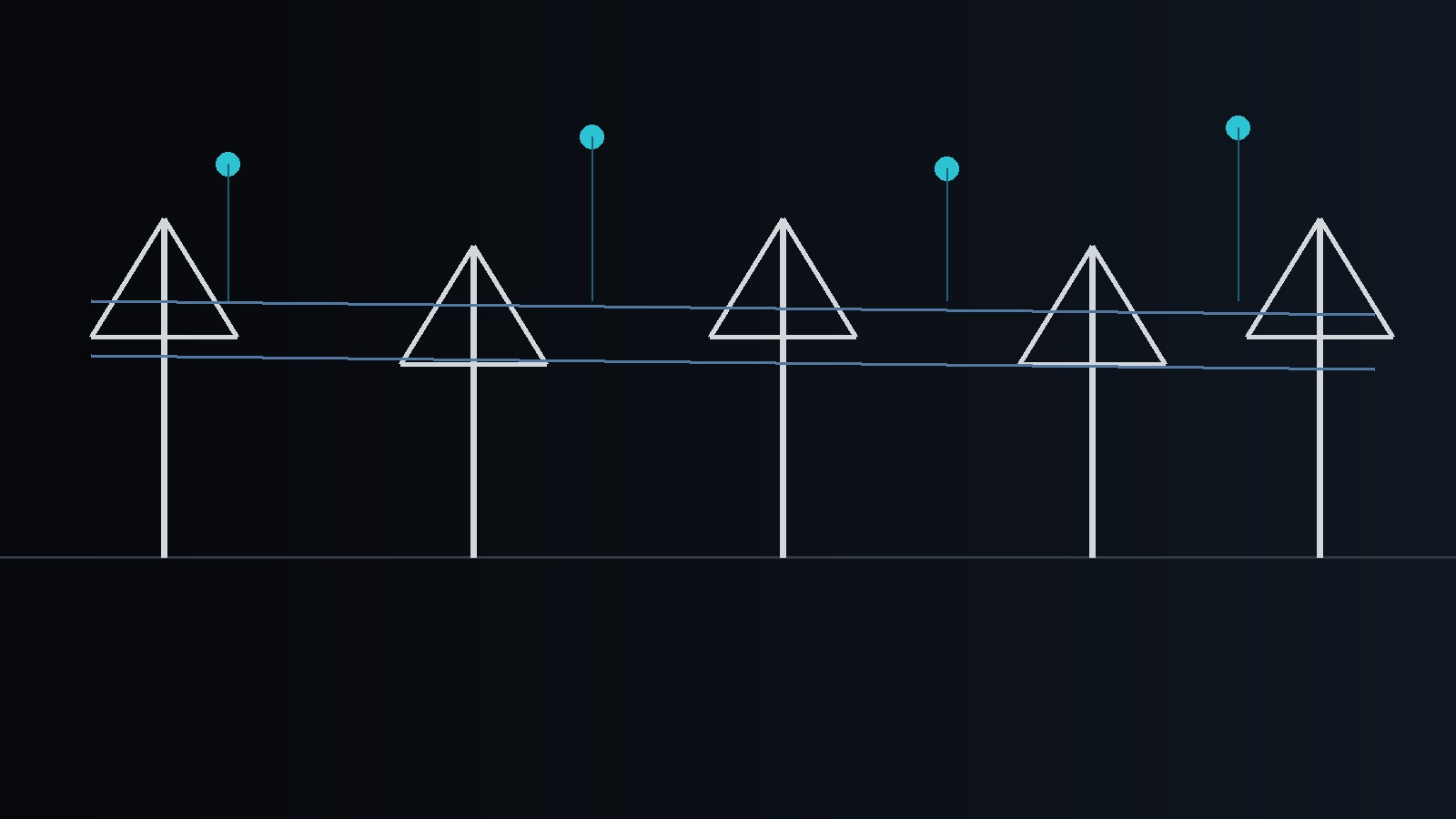 Distributed intelligent grid concept