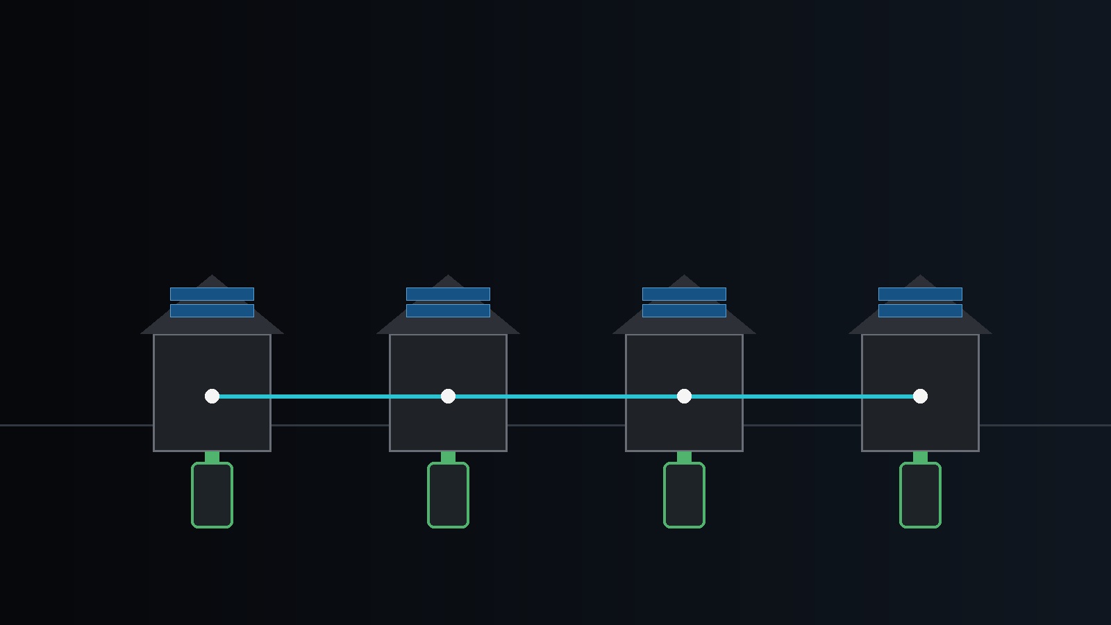 Distributed energy microgrid concept