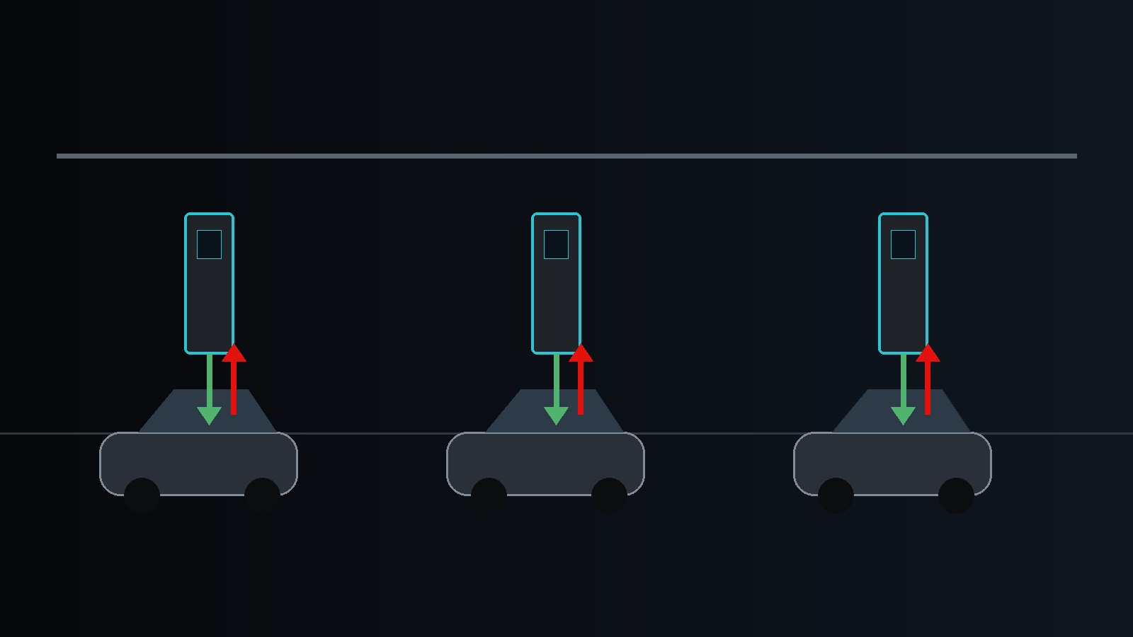 Vehicle to grid energy storage concept